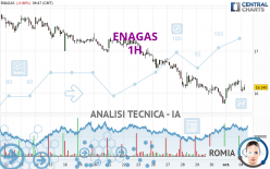 ENAGAS - 1H