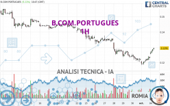 B.COM.PORTUGUES - 1H