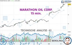 MARATHON OIL CORP. - 15 min.
