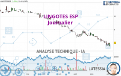 LINGOTES ESP - Journalier