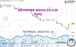 AD PEPPER MEDIA EO 0.05 - Daily