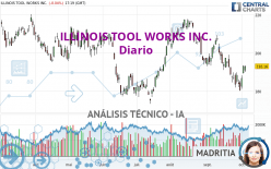 ILLINOIS TOOL WORKS INC. - Diario