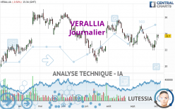 VERALLIA - Journalier