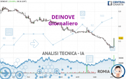 DEINOVE - Diario