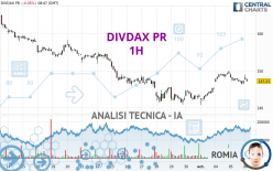 DIVDAX PR - 1H