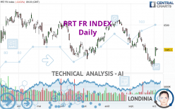 PRT FR INDEX - Daily