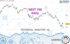 NEXT 150 - Daily
