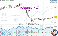 POLISHED INC. - 1H