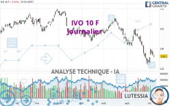 IVO 10 F - Journalier