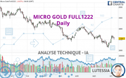 MICRO GOLD FULL0424 - Giornaliero