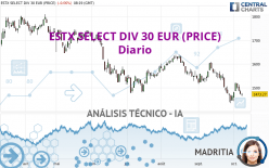 ESTX SELECT DIV 30 EUR (PRICE) - Diario