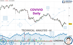 COVIVIO - Daily