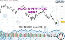 HDAX110 PERF INDEX - Täglich