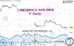 METABOLIC EXPLORER - Journalier