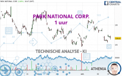 PARK NATIONAL CORP. - 1H