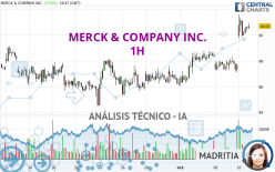 MERCK & COMPANY INC. - 1H