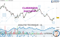 CLARANOVA - Journalier