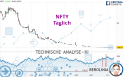 NFTY - Journalier