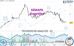 SEMAPA - Dagelijks