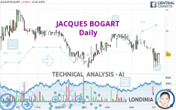 JACQUES BOGART - Daily
