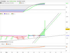 INTRASENSE - Journalier