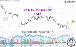 CENTRUS ENERGY - 1 Std.