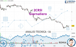 2CRSI - Giornaliero