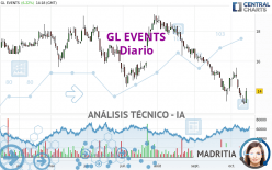 GL EVENTS - Diario