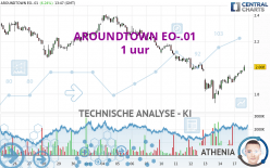 AROUNDTOWN EO-.01 - 1H