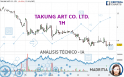 TAKUNG ART CO. LTD. - 1H