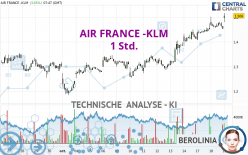 AIR FRANCE -KLM - 1 Std.