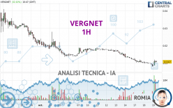 VERGNET - 1H