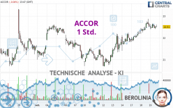 ACCOR - 1 Std.