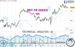 PRT FR INDEX - 1H