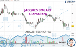 JACQUES BOGART - Giornaliero