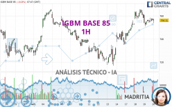 IGBM BASE 85 - 1H