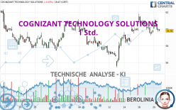 COGNIZANT TECHNOLOGY SOLUTIONS - 1 Std.