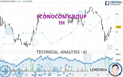 ECONOCOM GROUP - 1H