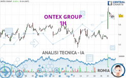 ONTEX GROUP - 1H