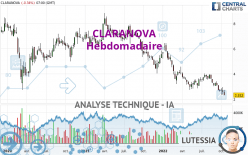 CLARANOVA - Hebdomadaire