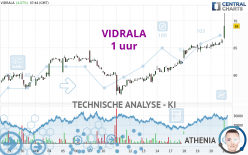 VIDRALA - 1 uur