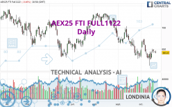 AEX25 FTI FULL0524 - Daily