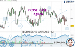 PROSE. CASH - Daily
