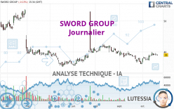 SWORD GROUP - Daily
