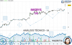 IMERYS - 1H