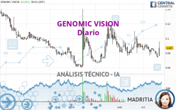 GENOMIC VISION - Journalier