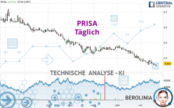 PRISA - Täglich