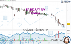 EASE2PAY NV - Journalier