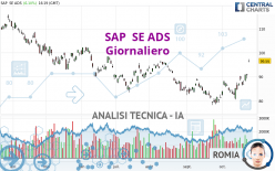 SAP  SE ADS - Giornaliero