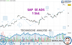 SAP  SE ADS - 1 Std.